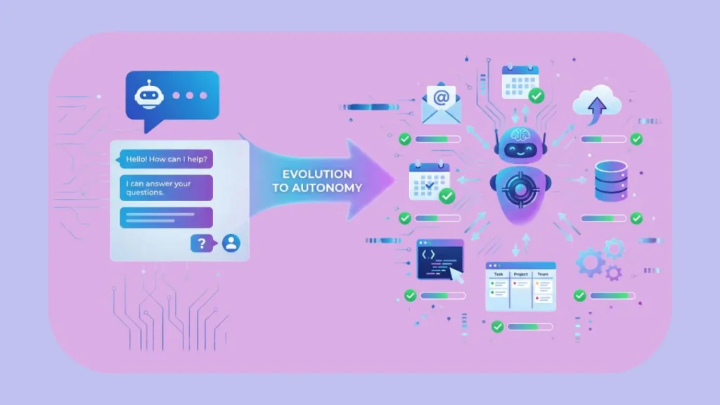 Why Agentic AI and Autonomous AI Agents Are Taking Over