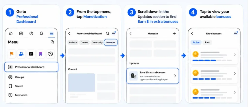 Where To Find Facebook Extra Bonuses